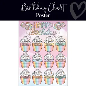 Birthday Chart | Classroom Posters | Shimmer Pop | Schoolgirl Style