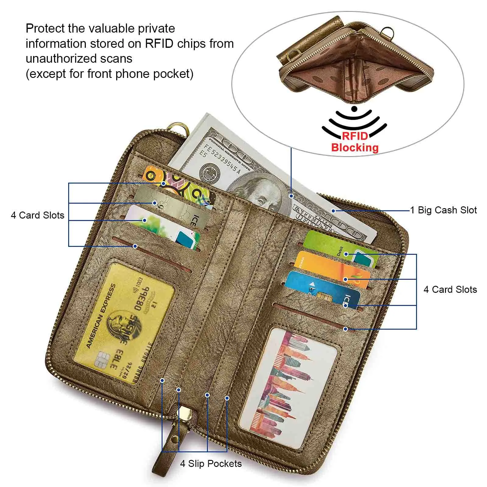 RFID Crossbody Wristlet Cell Phone Purse